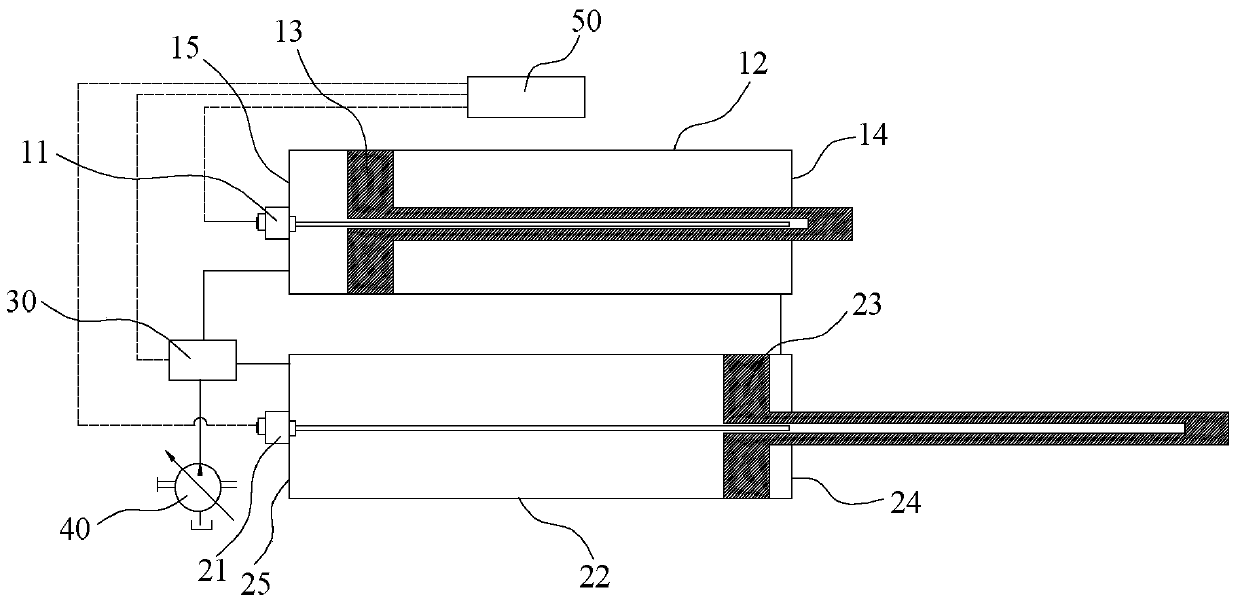 Pumping reversing control method