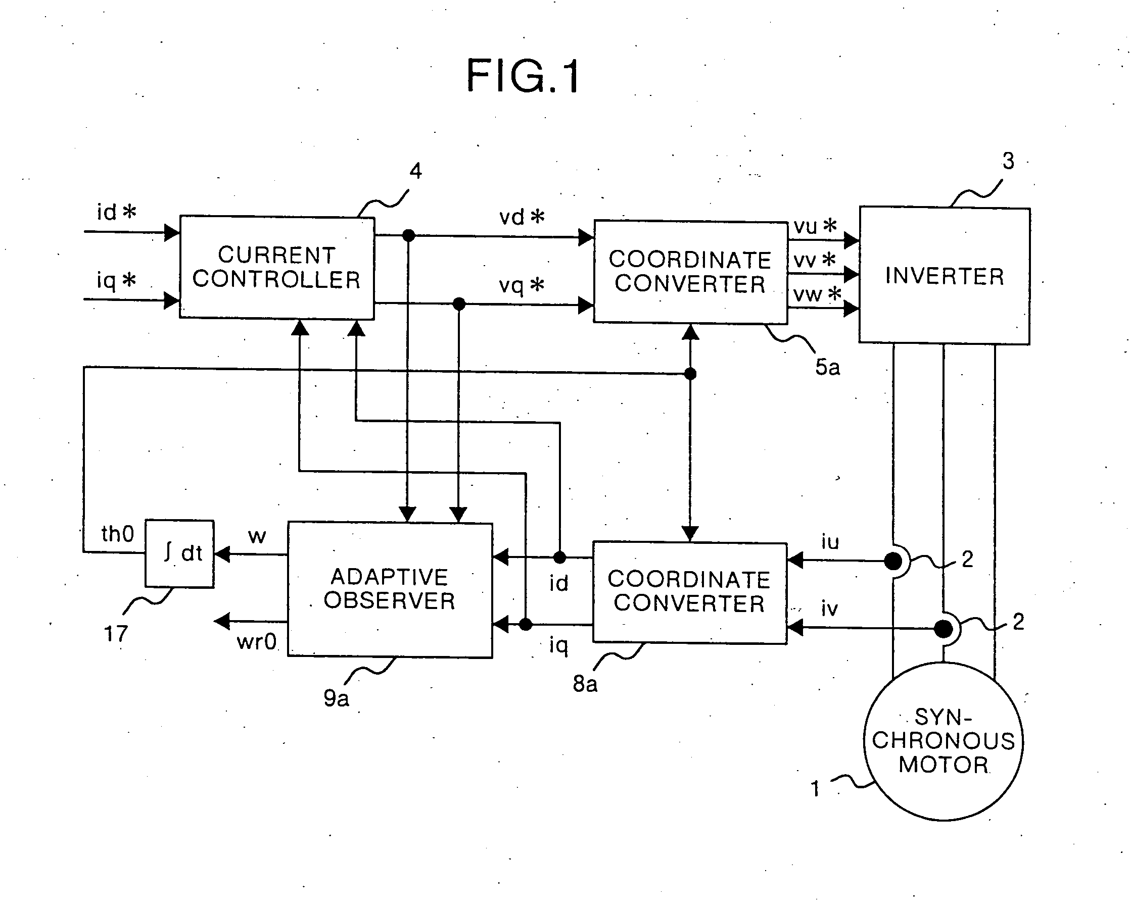 Control apparatus for synchronous motor