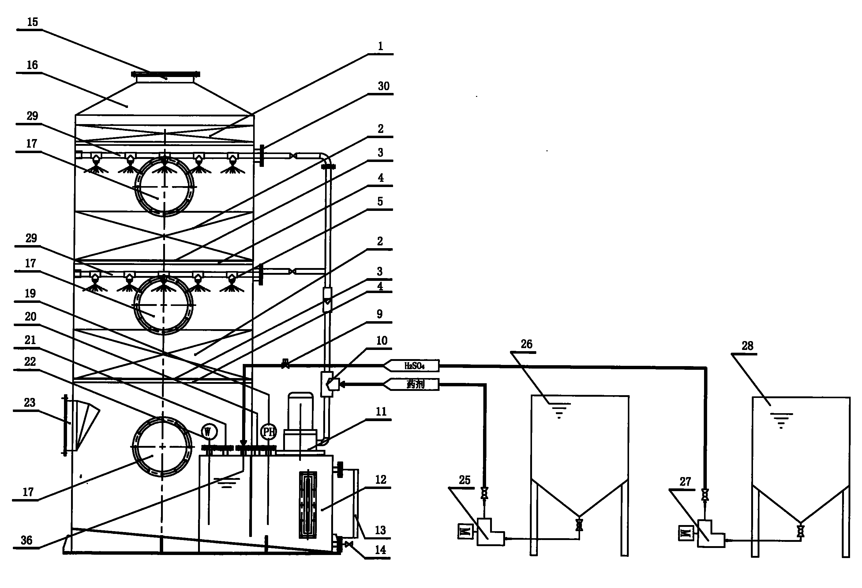 Method for treating obnoxious gas by active bamboo charcoal-H2O2 composite catalytic oxidation