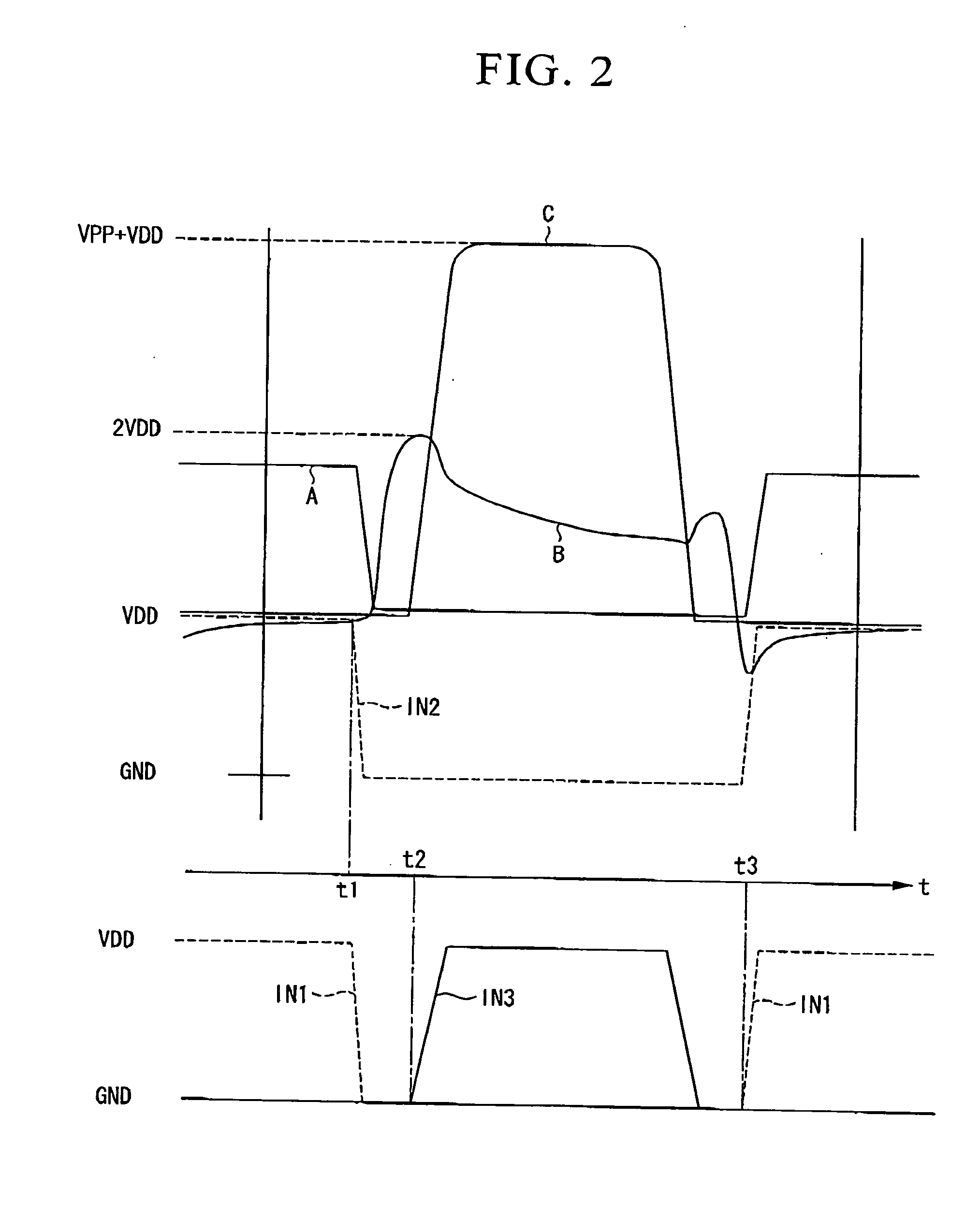 Boosting charge pump circuit