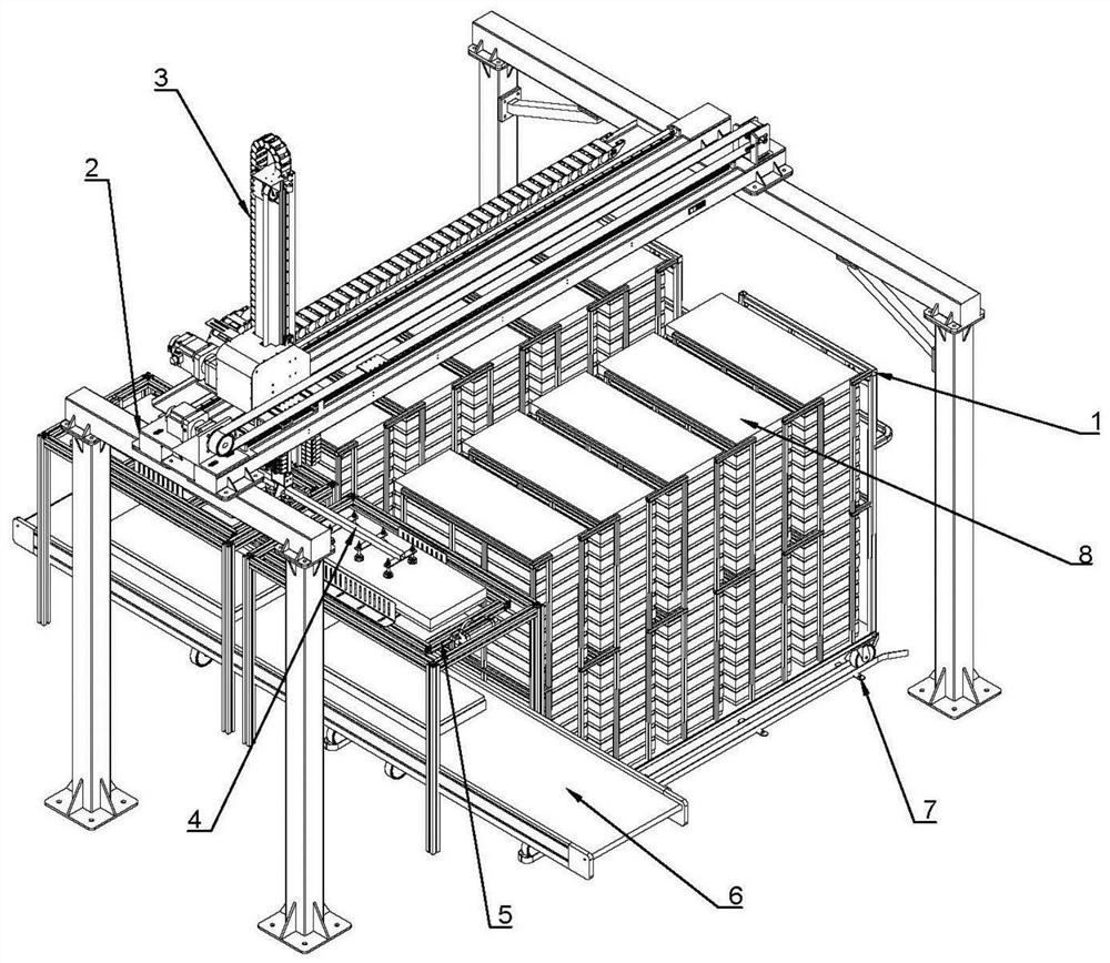 Automatic bottom support assembly line feeding system