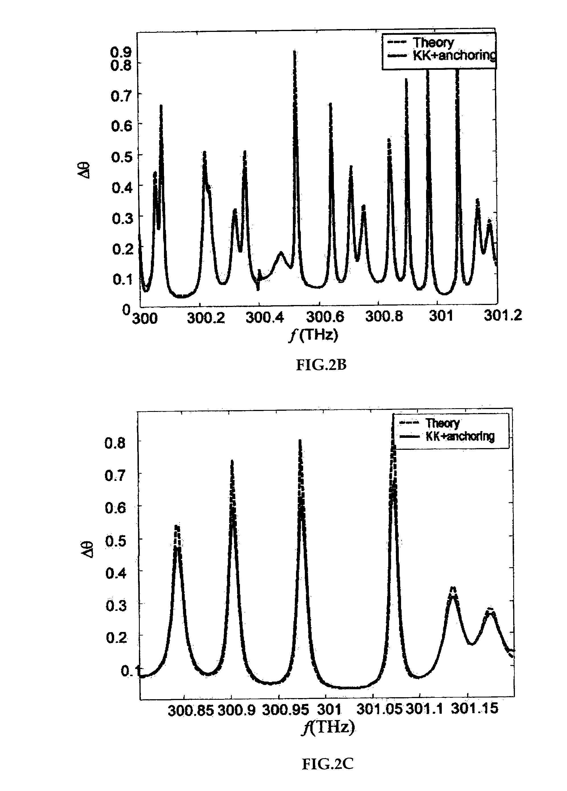 Methods and devices for analyzing material properties and detecting objects in scattering media