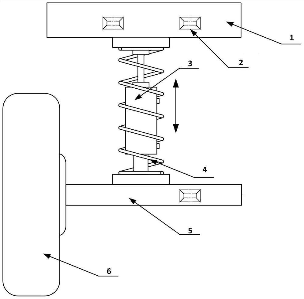 A vibration and shock fusion control method