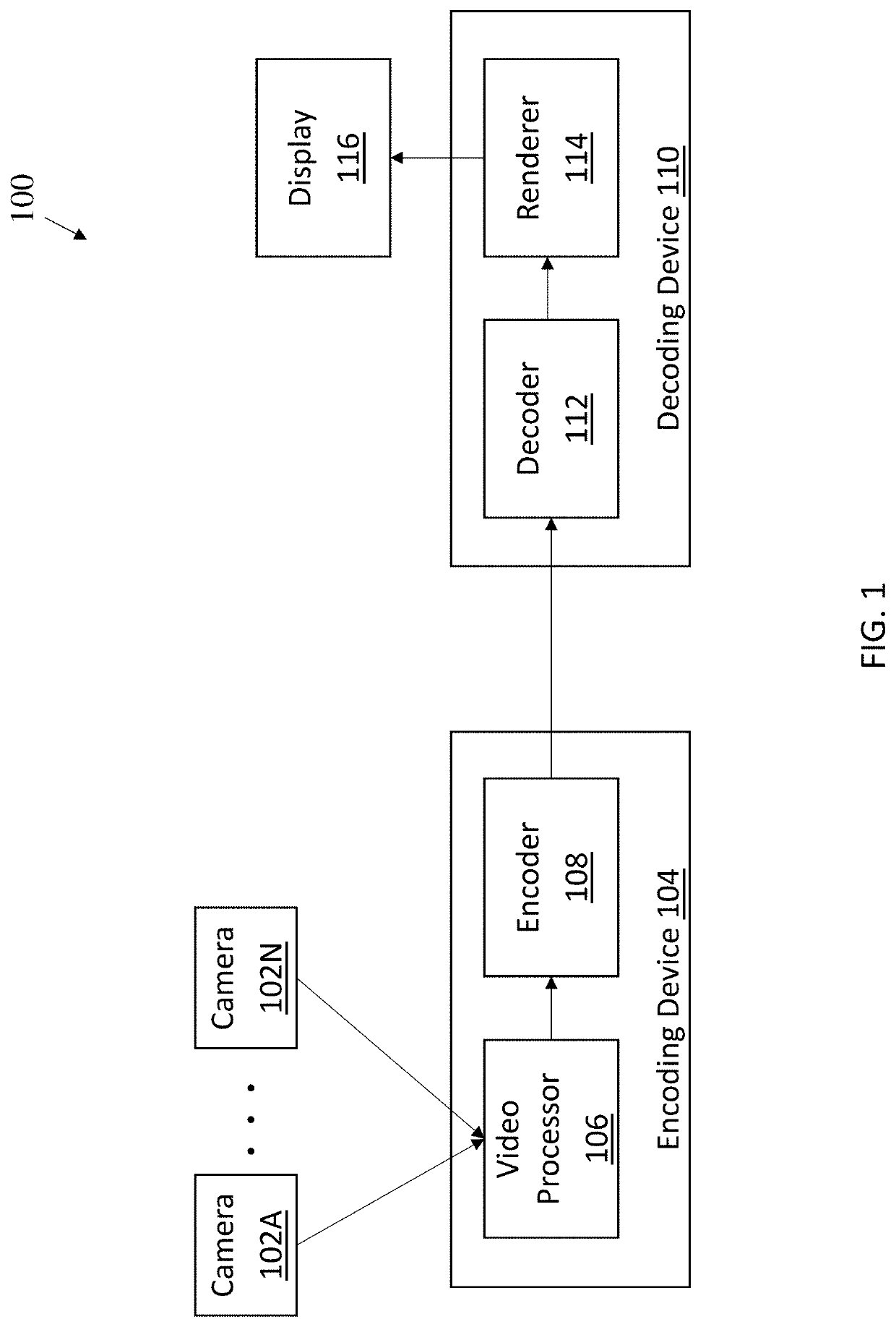 Methods and apparatus for using edit operations to perform temporal track derivations