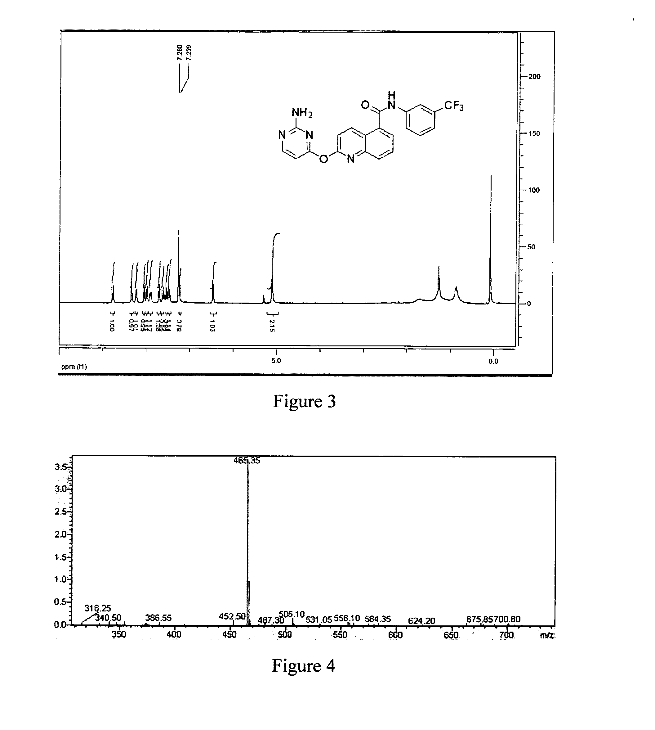 Anti-angiogenesis compound, intermediate and use thereof