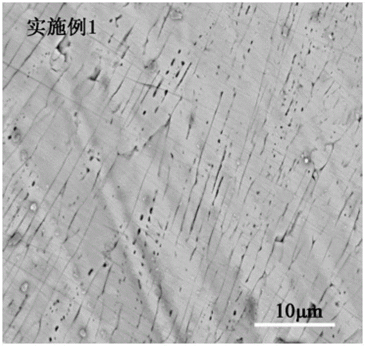 A method and device for improving the performance of mg2ni type hydrogen storage alloy