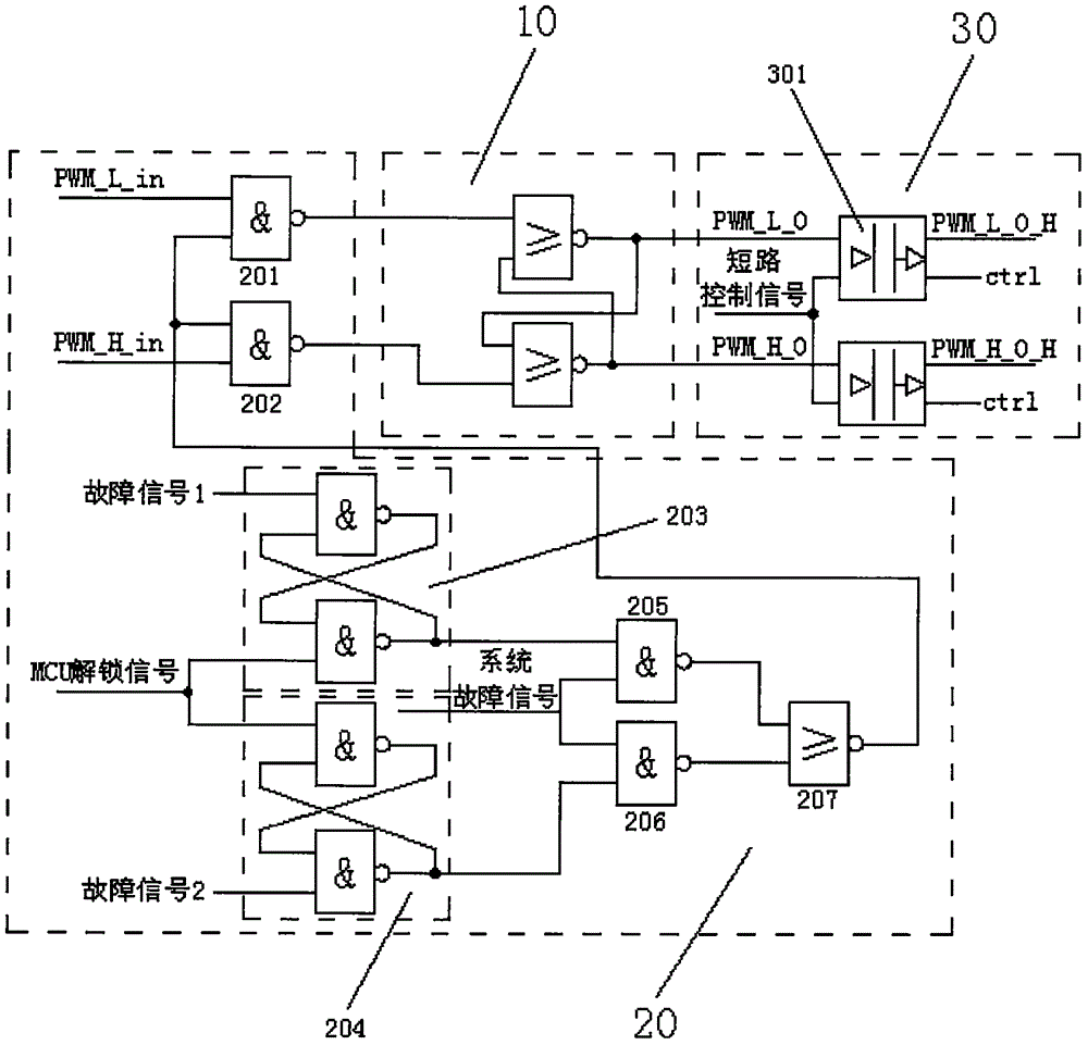 PWM control signal self-locking protection circuit of electric automobile motor controller