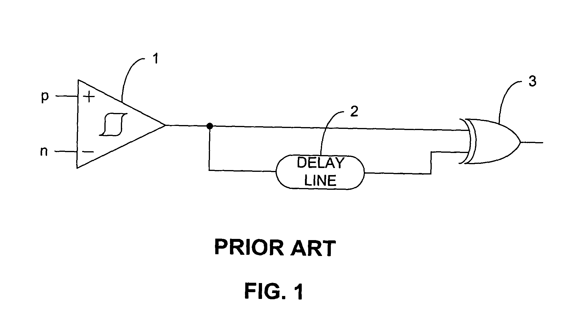 Differential signal squelch detection circuit and method