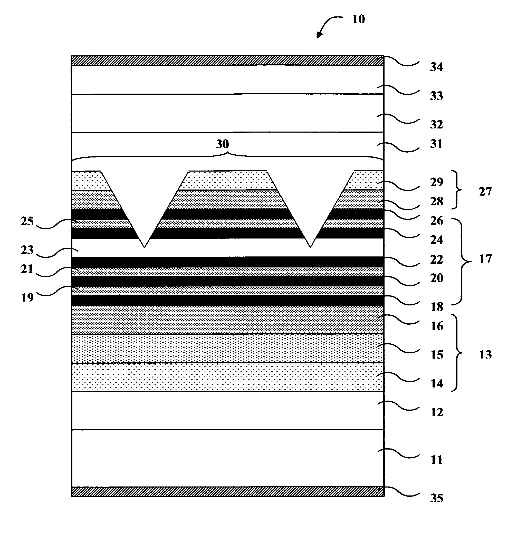 Complex-coupled distributed feedback semiconductor laser