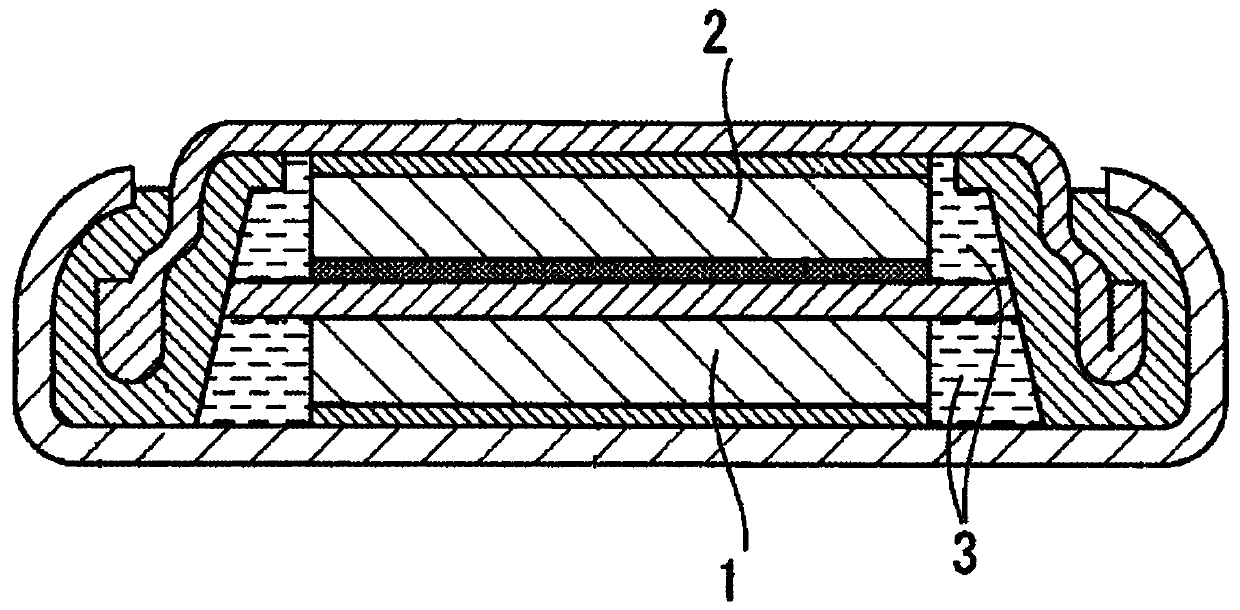 A lithium chromium rechargeable battery and its manufacturing method