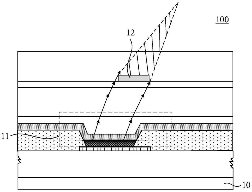 Display panel and display device