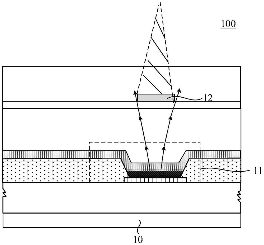 Display panel and display device