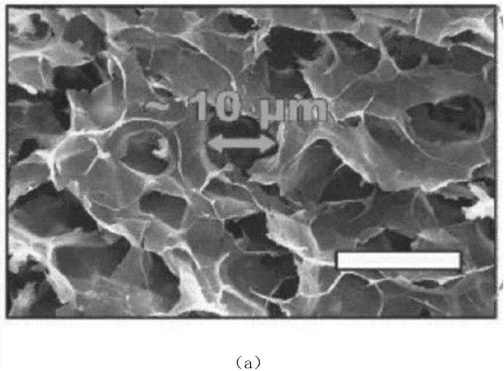 A graphene-based water-purifying flocculating agent, a preparing method thereof and applications of the flocculating agent