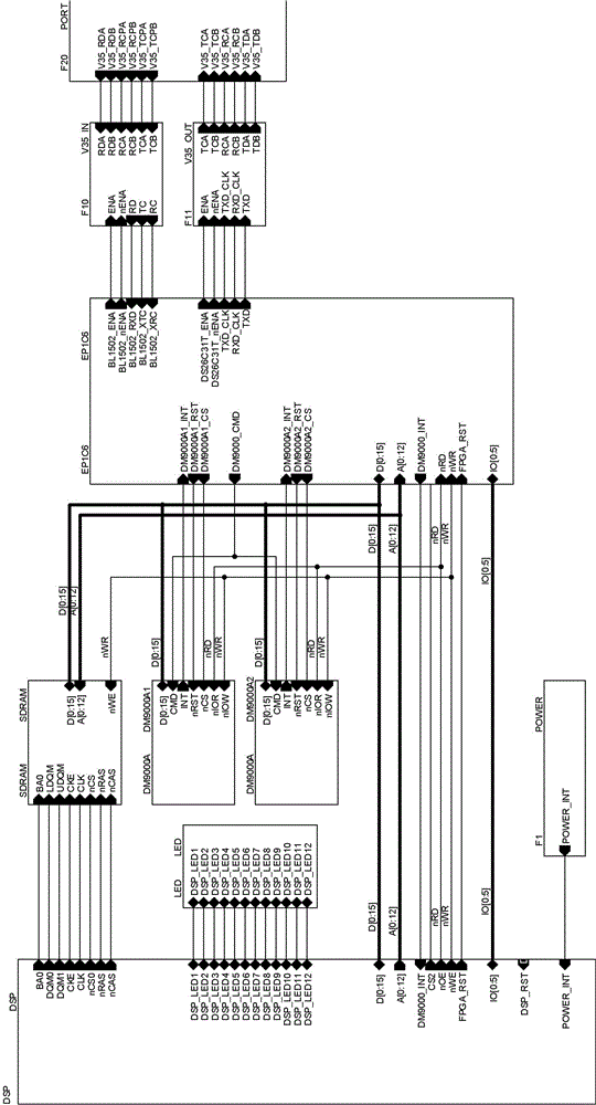 A satellite transmission router