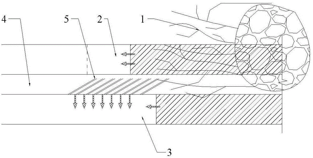 Water draining method for tunnel construction process of penetrating through water-rich fracture zone