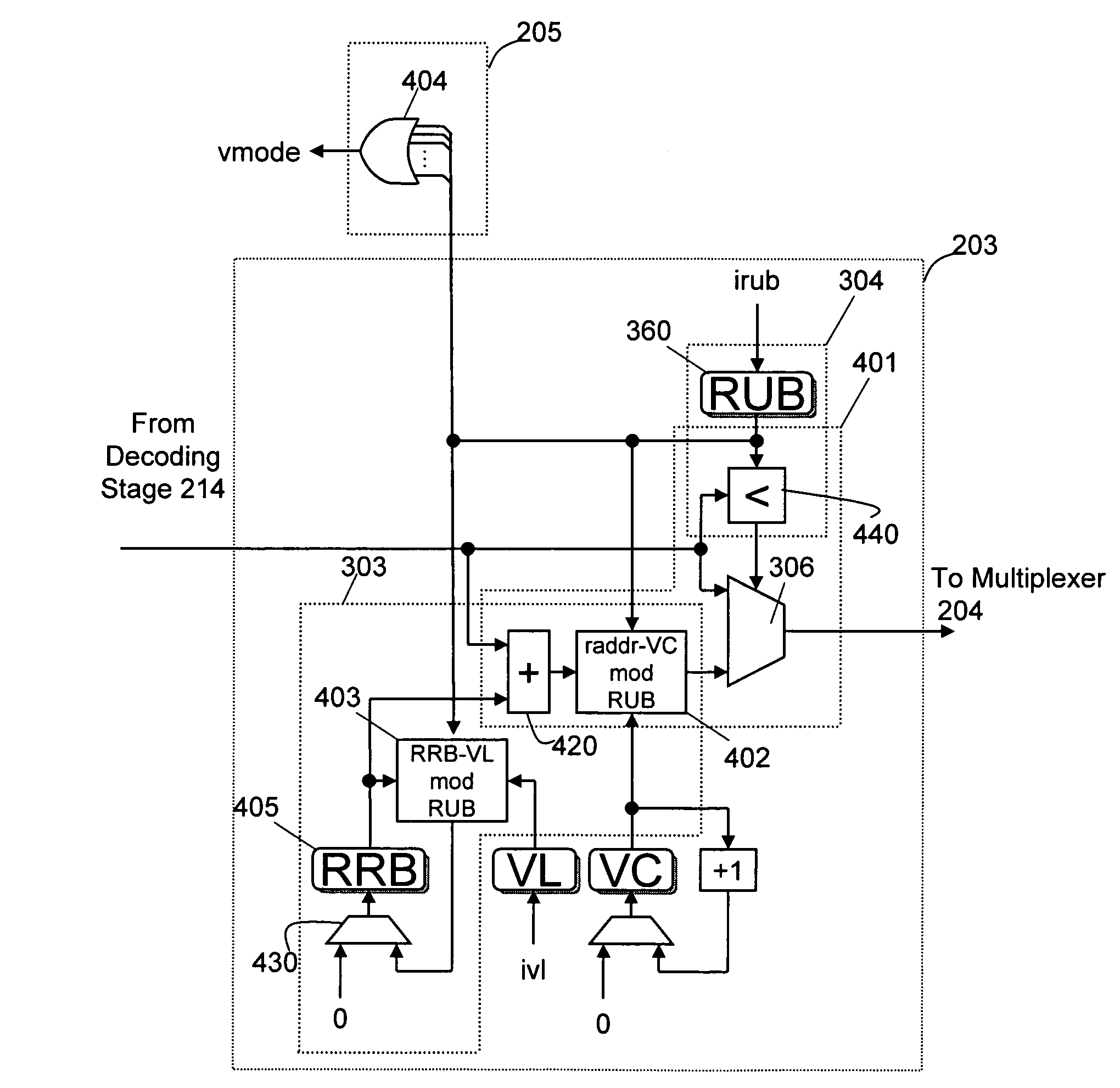 Method and apparatus for vector execution on a scalar machine