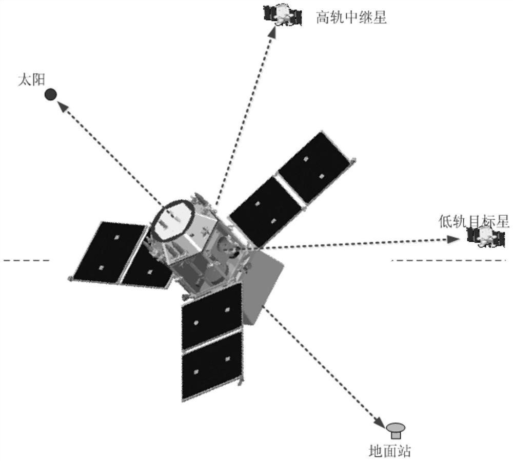 General Design Method of Attitude Reference for Multiple Working Modes of Agile Satellites