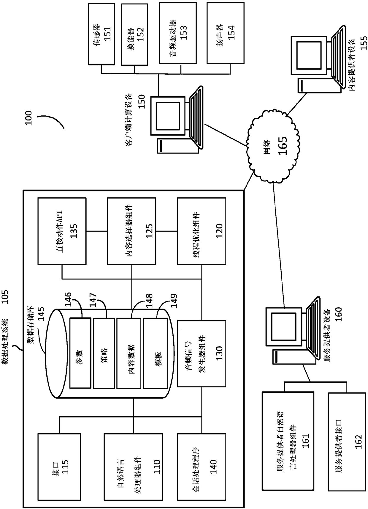 Sequence dependent data message consolidation in a voice activated computer network environment