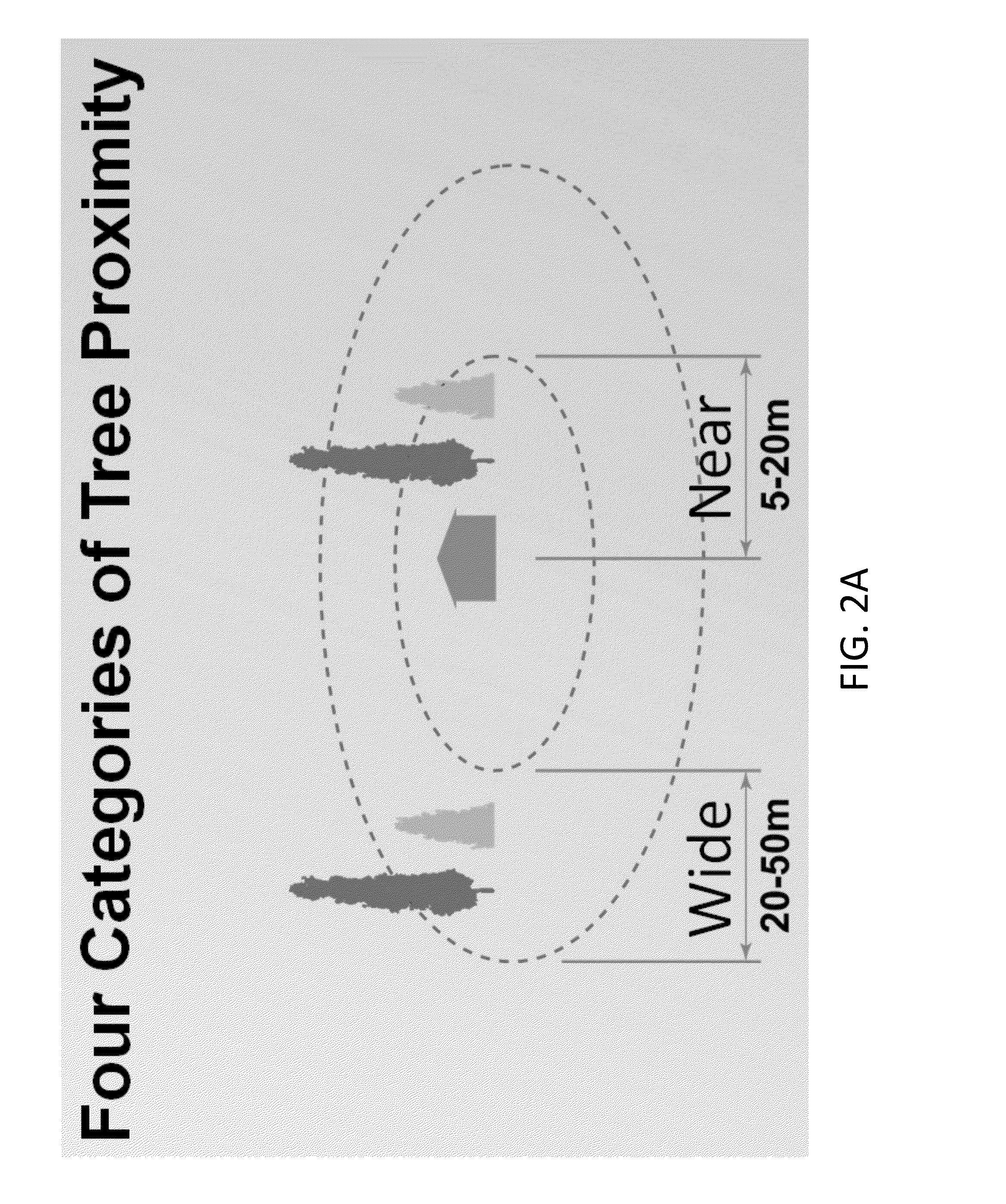 Method of determining structural damage using positive and negative tree proximity factors