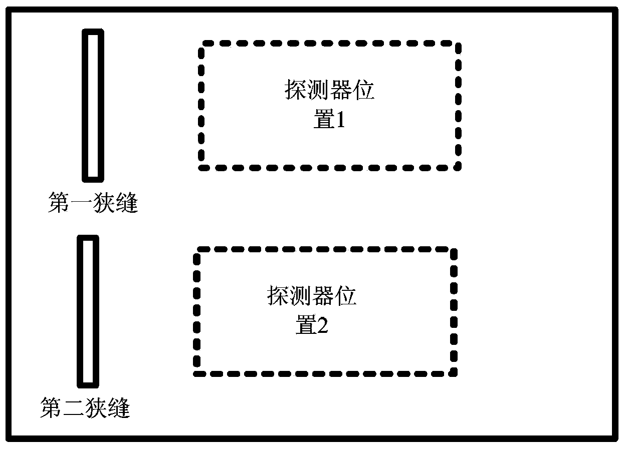 One-layer reciprocating type curtain and one-layer reciprocating type focal plane multi-shutter device