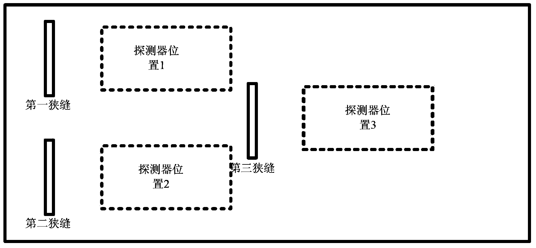 One-layer reciprocating type curtain and one-layer reciprocating type focal plane multi-shutter device