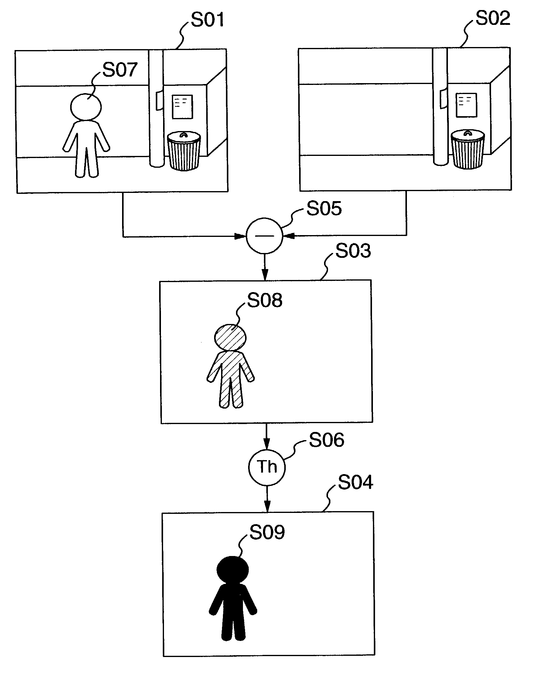 Object detection method using an image-pickup device with easy detection masking region setting and object detection apparatus using the method