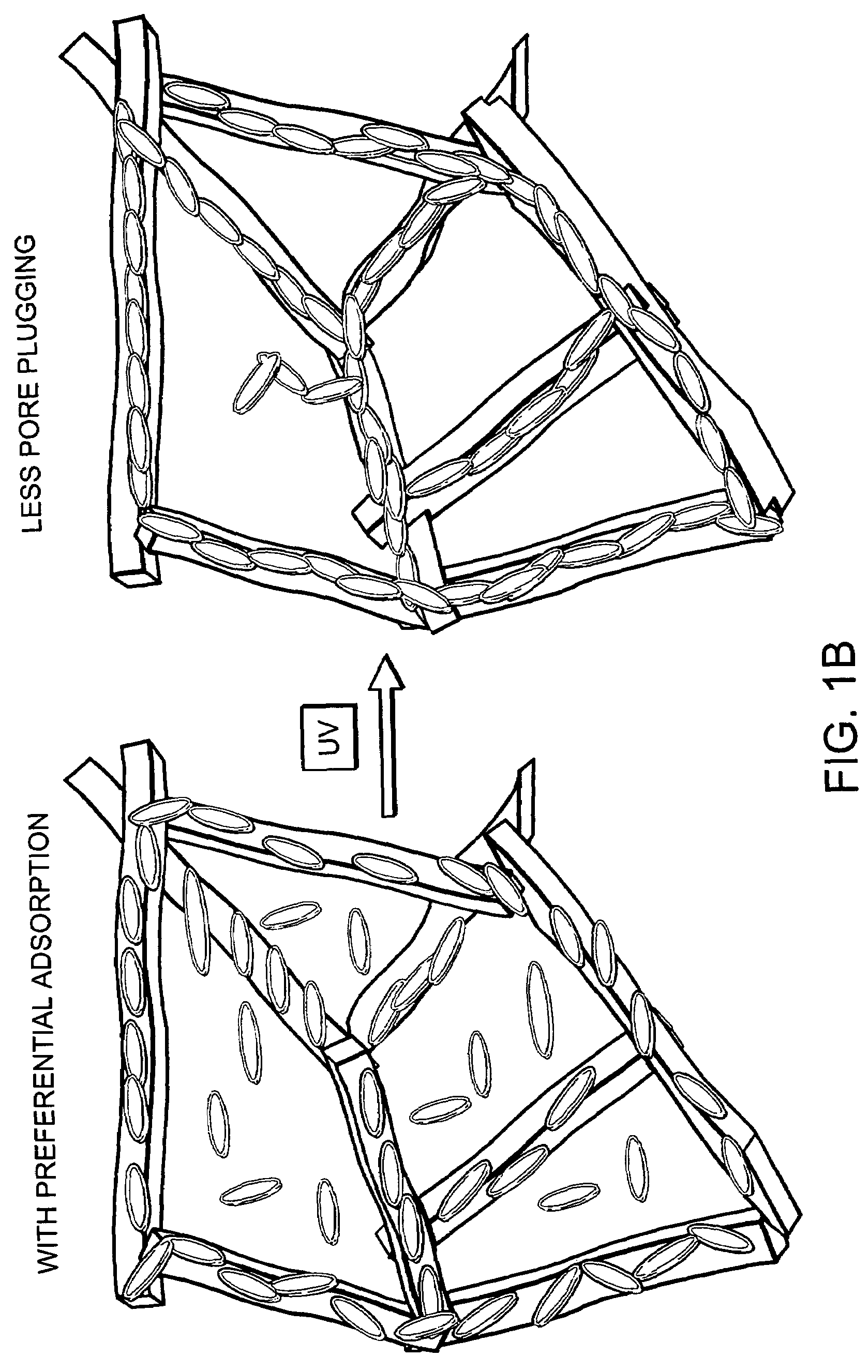 Porous composite membrane and method for making the same