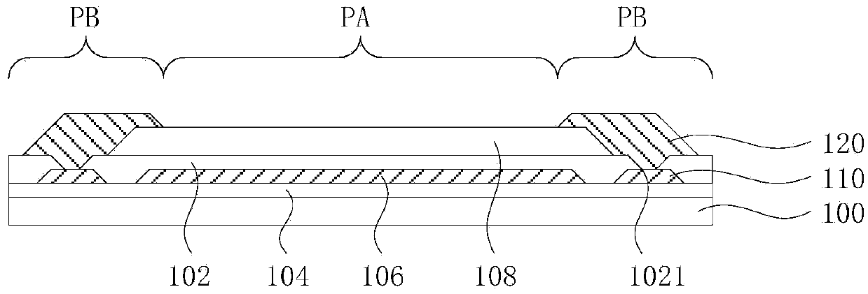 Flexible display apparatus and preparation method therefor