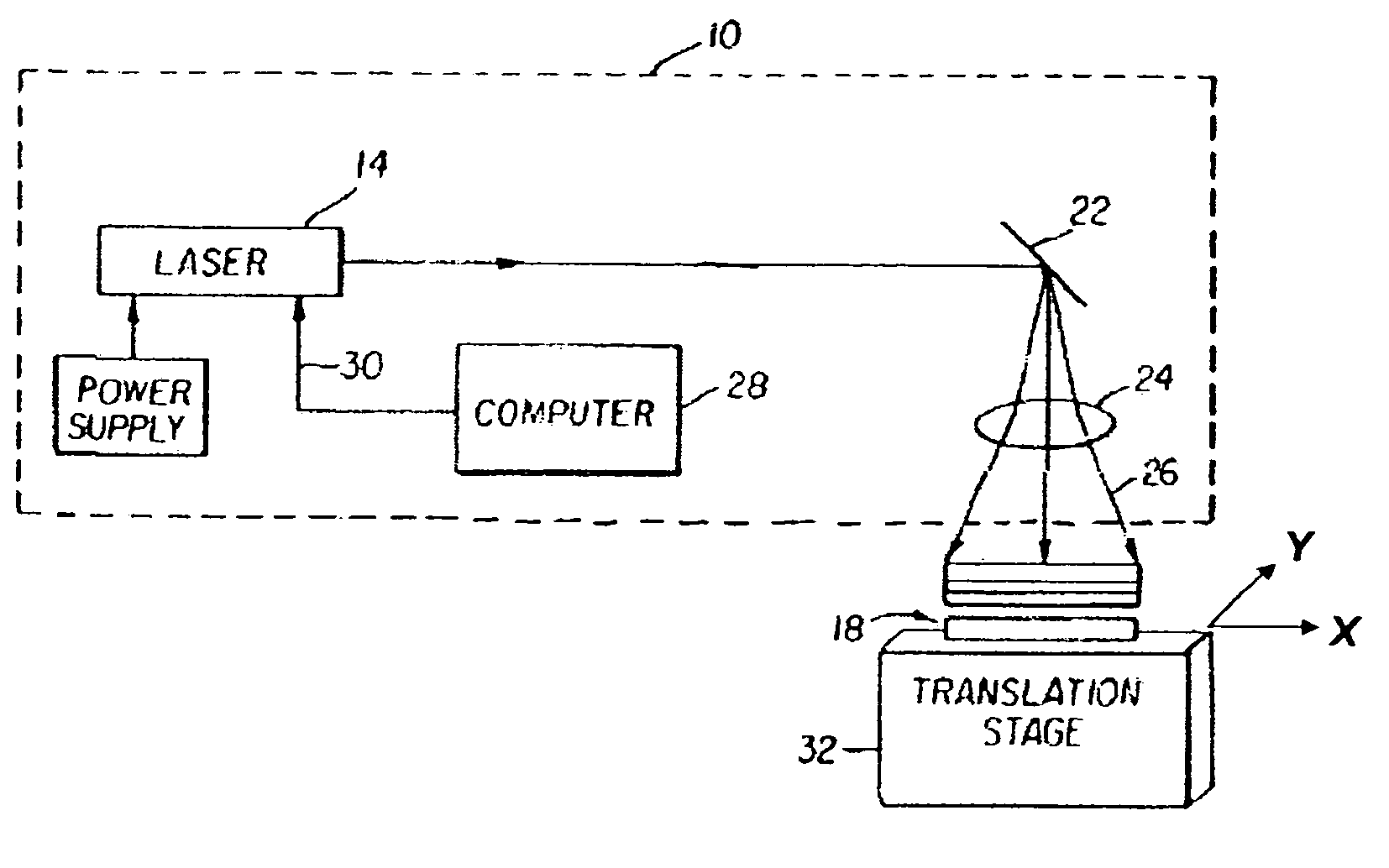 Forming electrical conductors on a substrate
