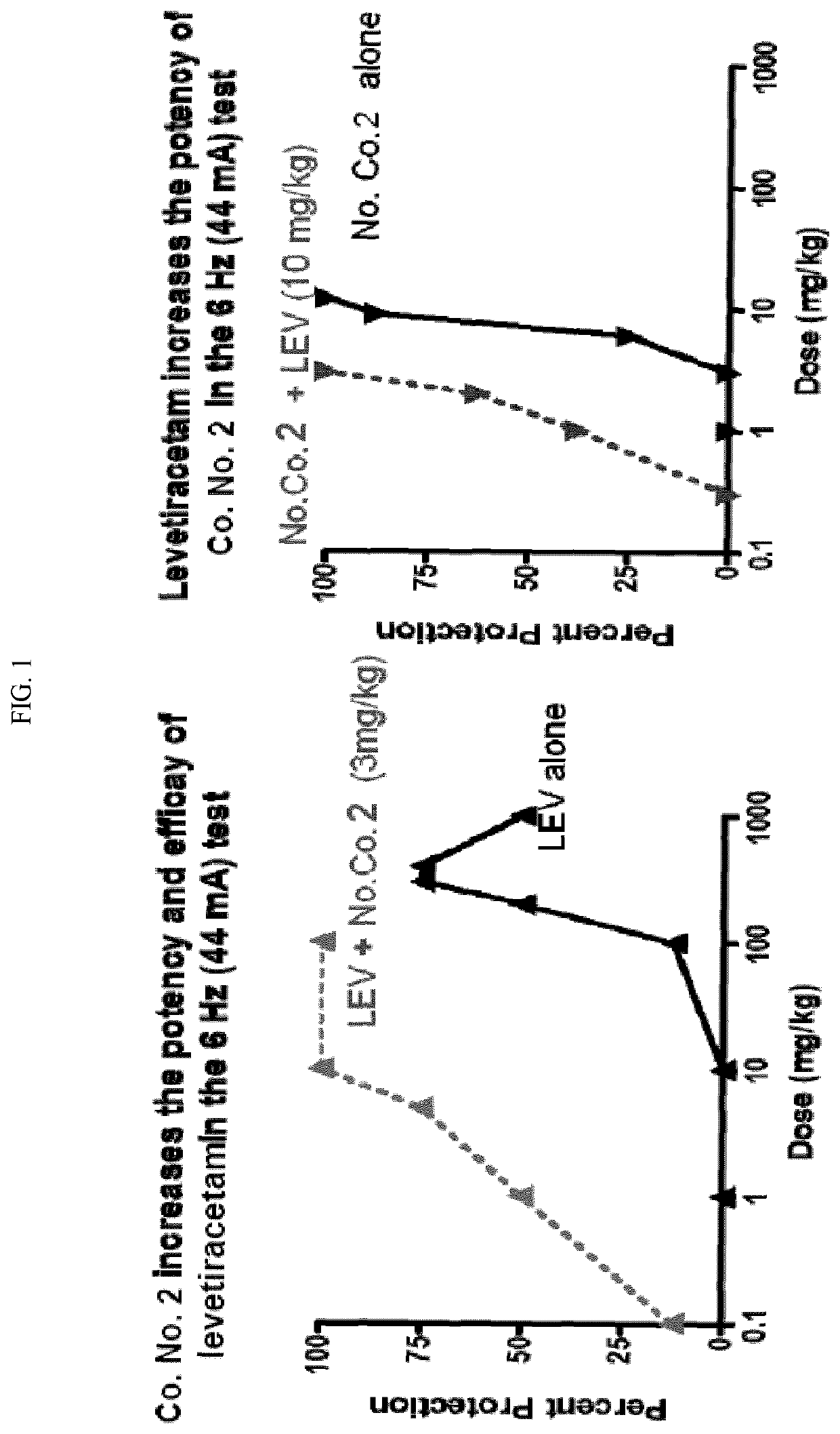 Combinations comprising positive allosteric modulators or orthosteric agonists of metabotropic glutamatergic receptor subtype 2 and their use