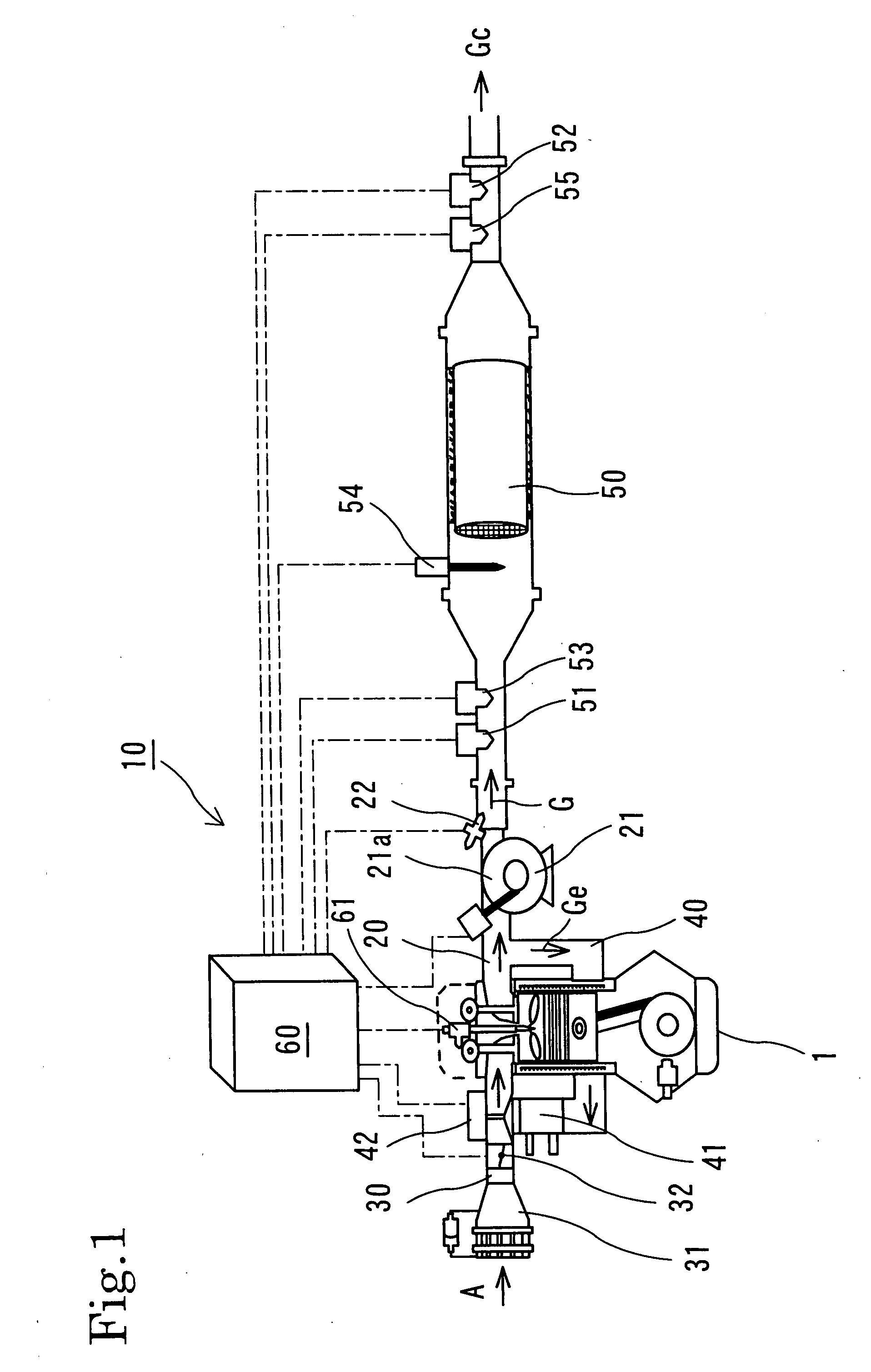 Method of Exhaust Gas Purification and Exhaust Gas Purification System