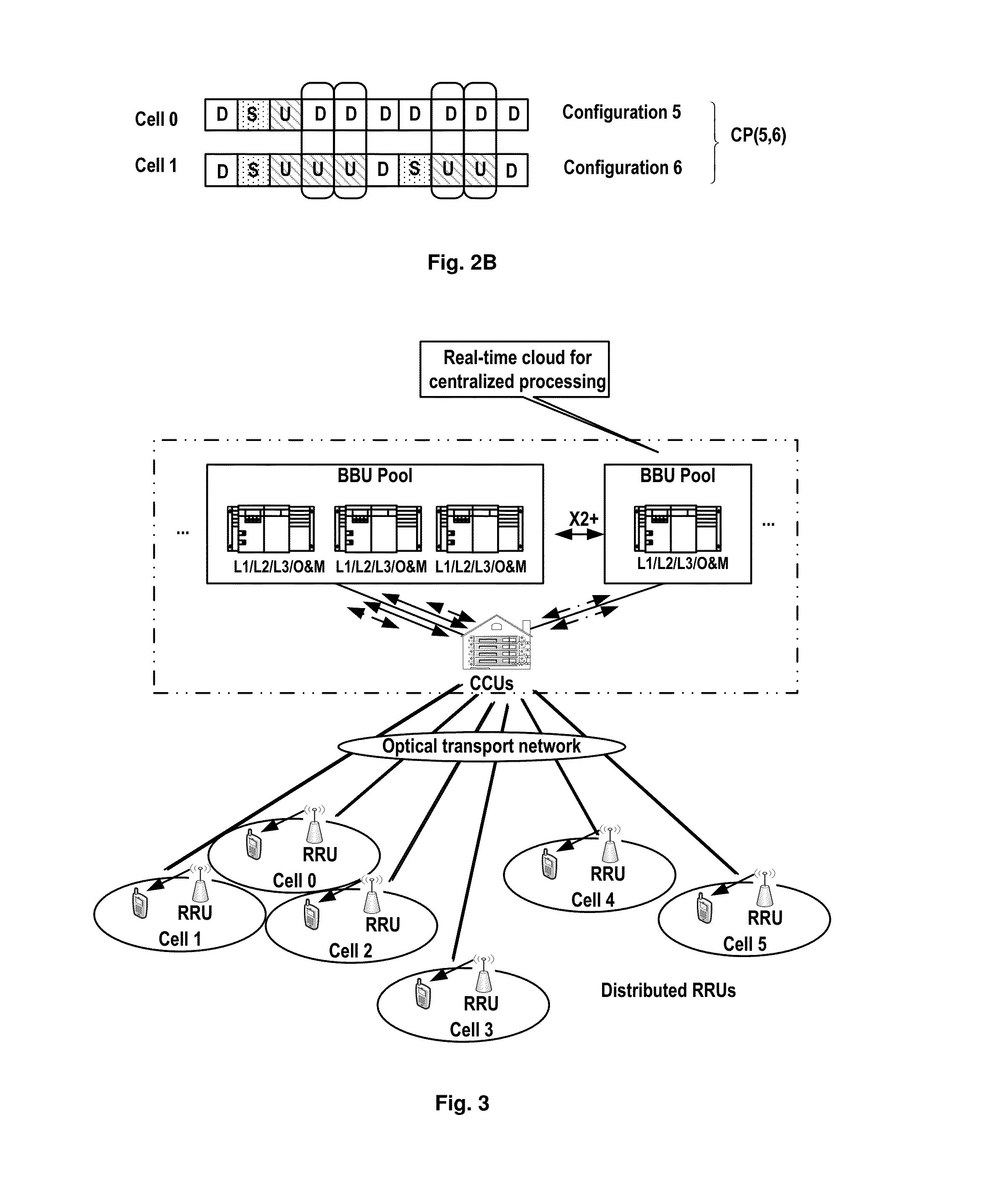 Method and apparatus for dl/ul resource configuration in a TDD system