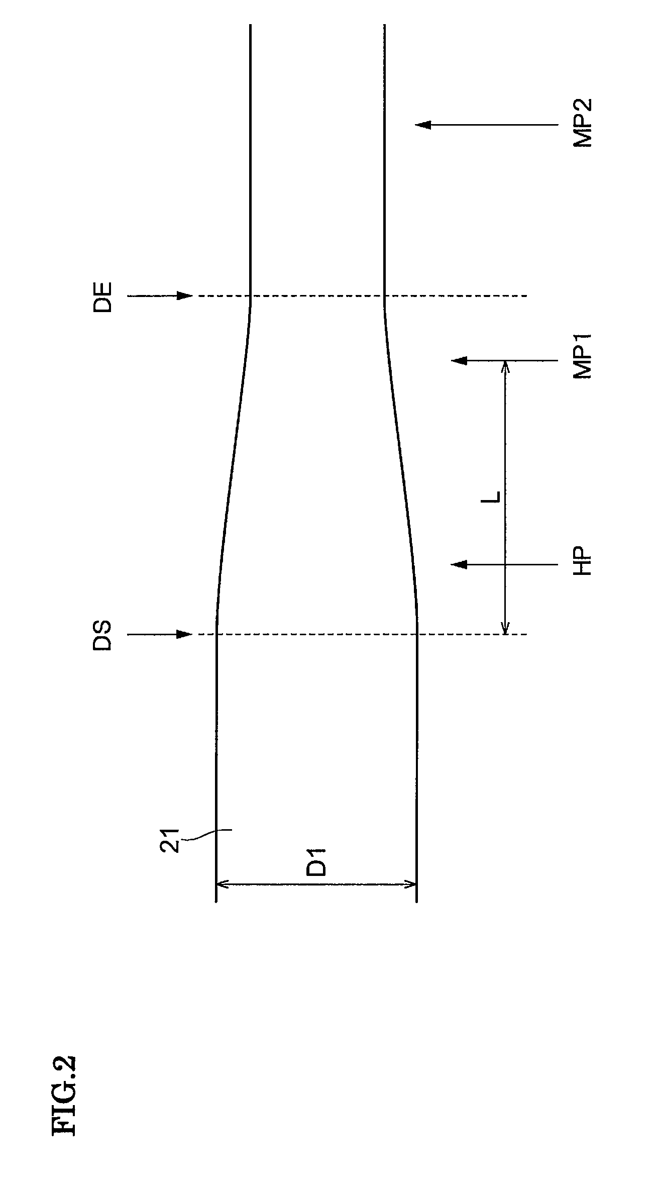 Method of manufacturing an elongated glass body