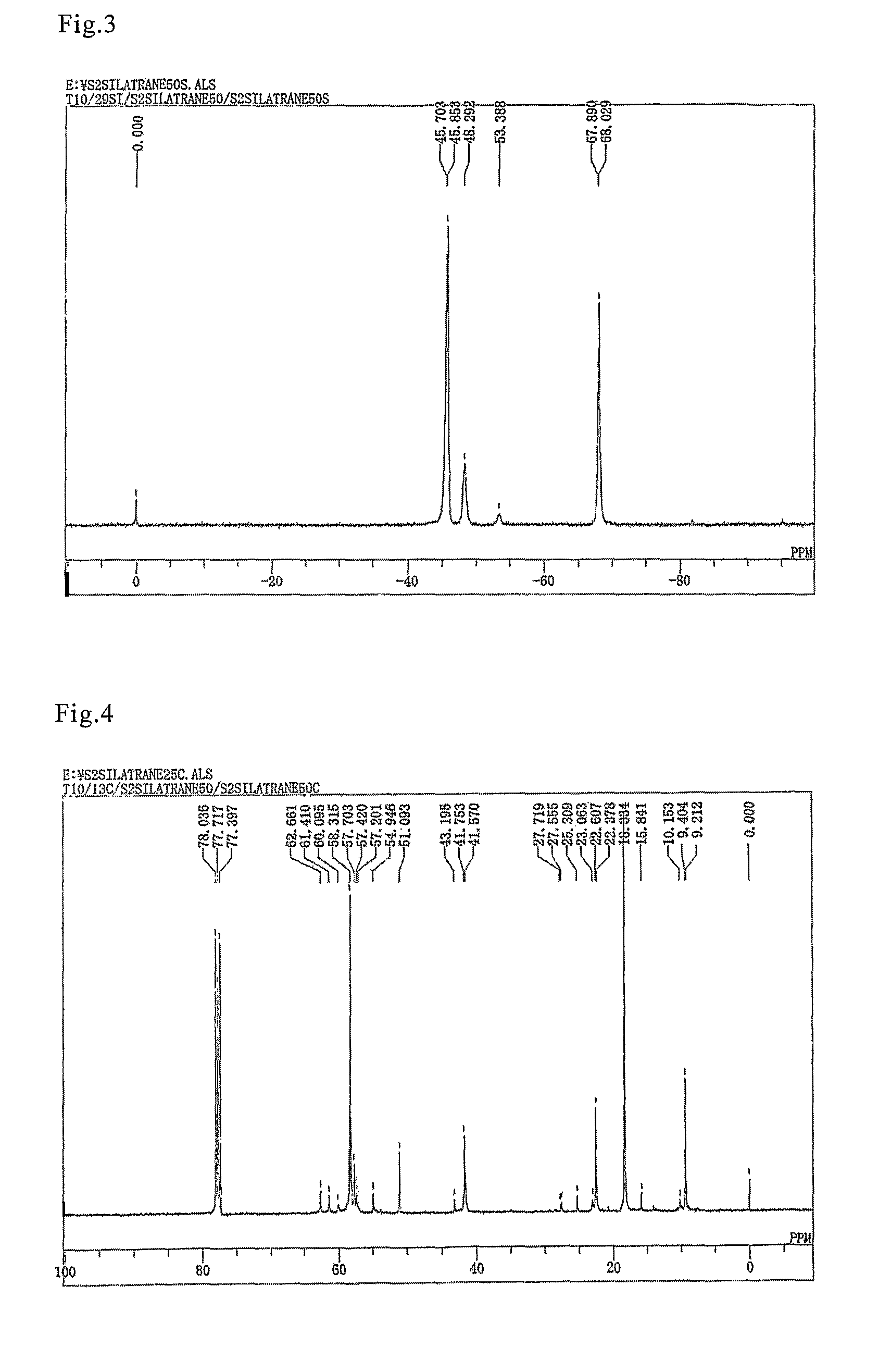 Method for manufacturing a bis(silatranylalkyl) polysulfide, method for manufacturing a mixture of bis(silatranylalkyl) polysulfide etc., a mixture of bis(silatranylalkyl) polysulfide etc., and rubber composition