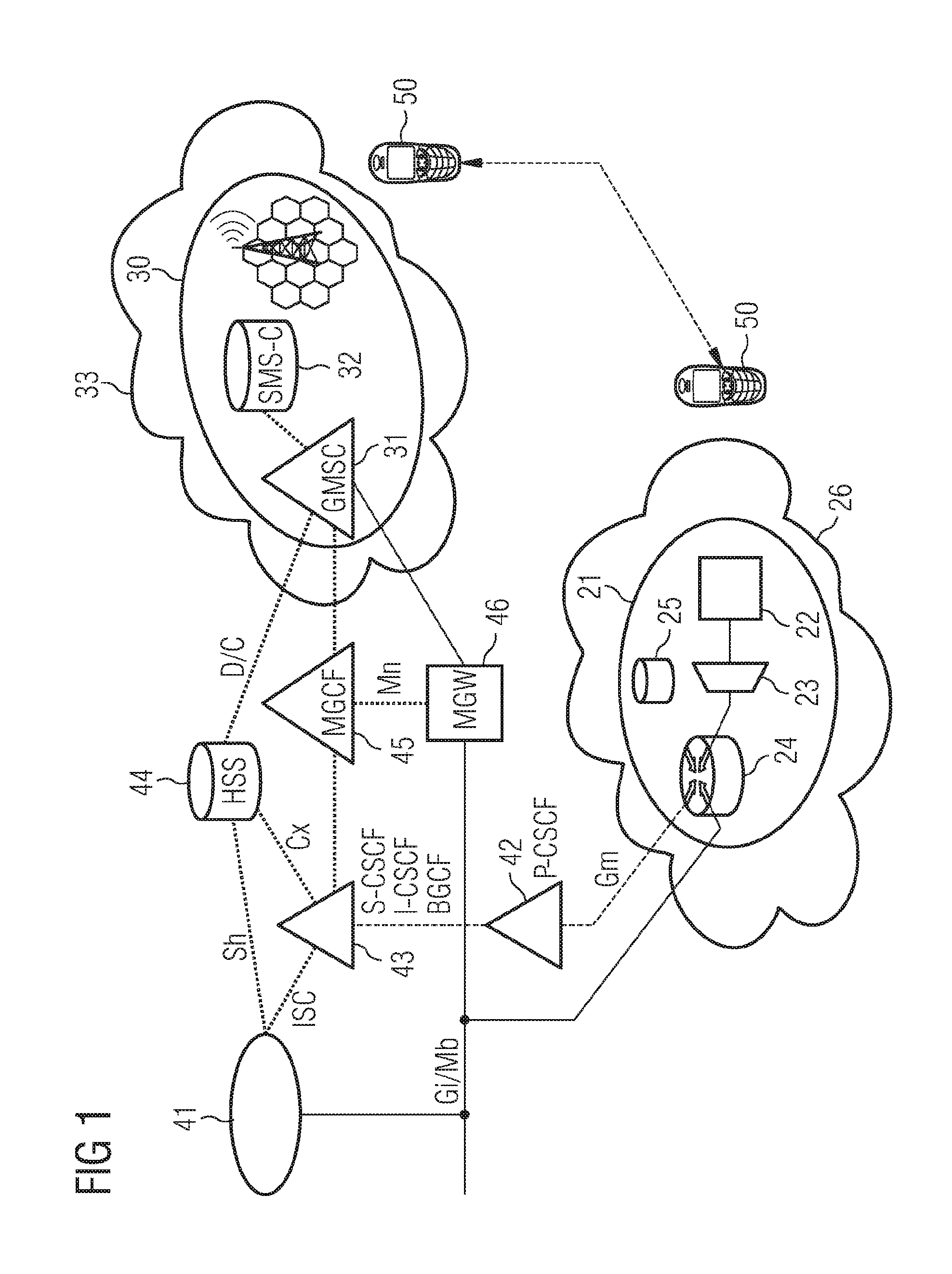 Method for providing subscriptions to packet-switched networks