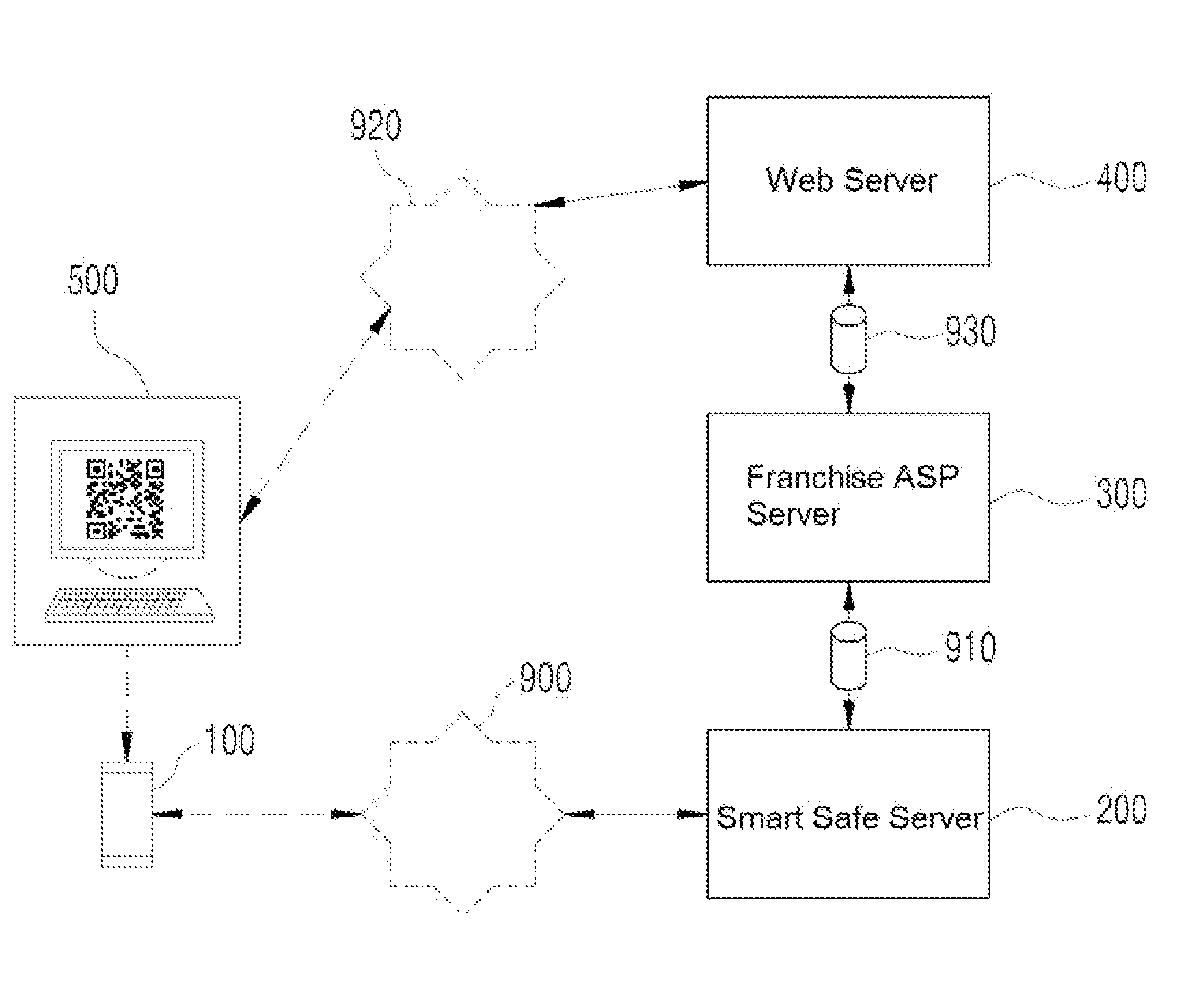 Application for using mobile communication terminal as payment terminal, and application service provider system and method