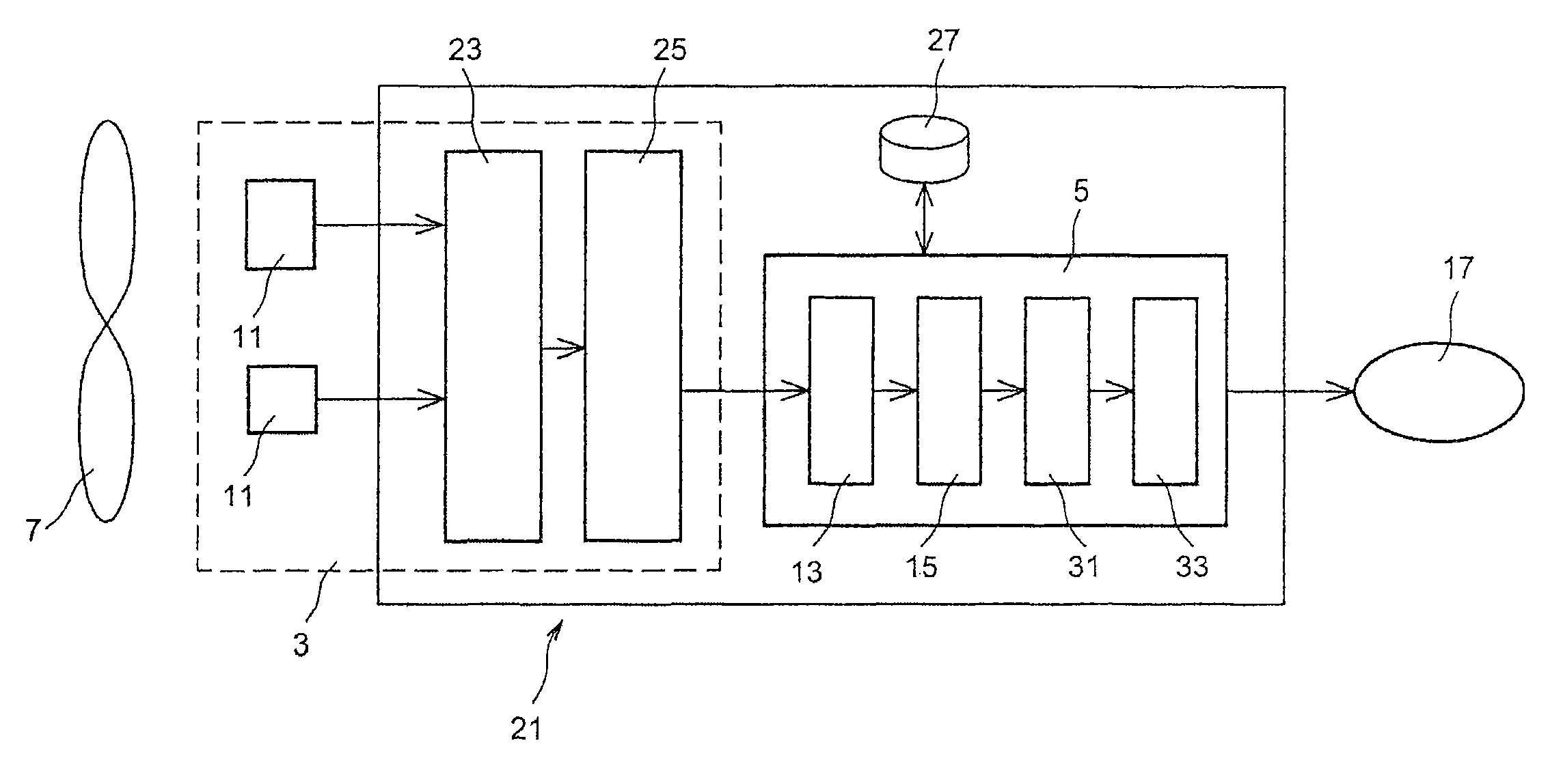 System for detecting an impact on an aircraft engine impeller wheel