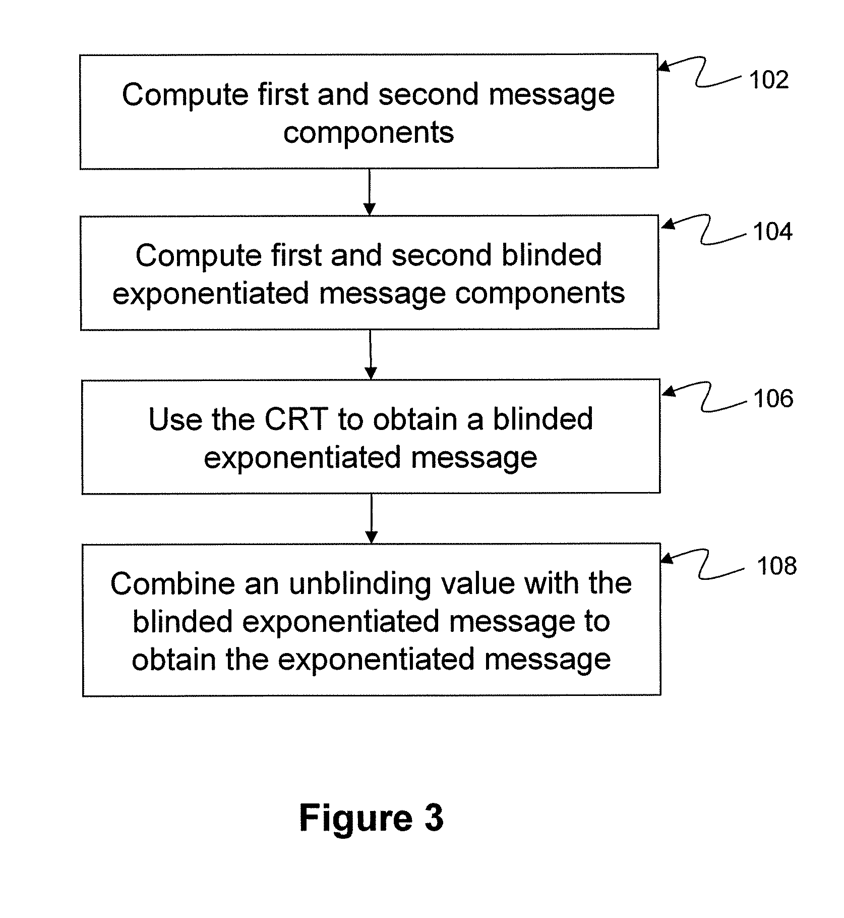 System and method for performing exponentiation in a cryptographic system