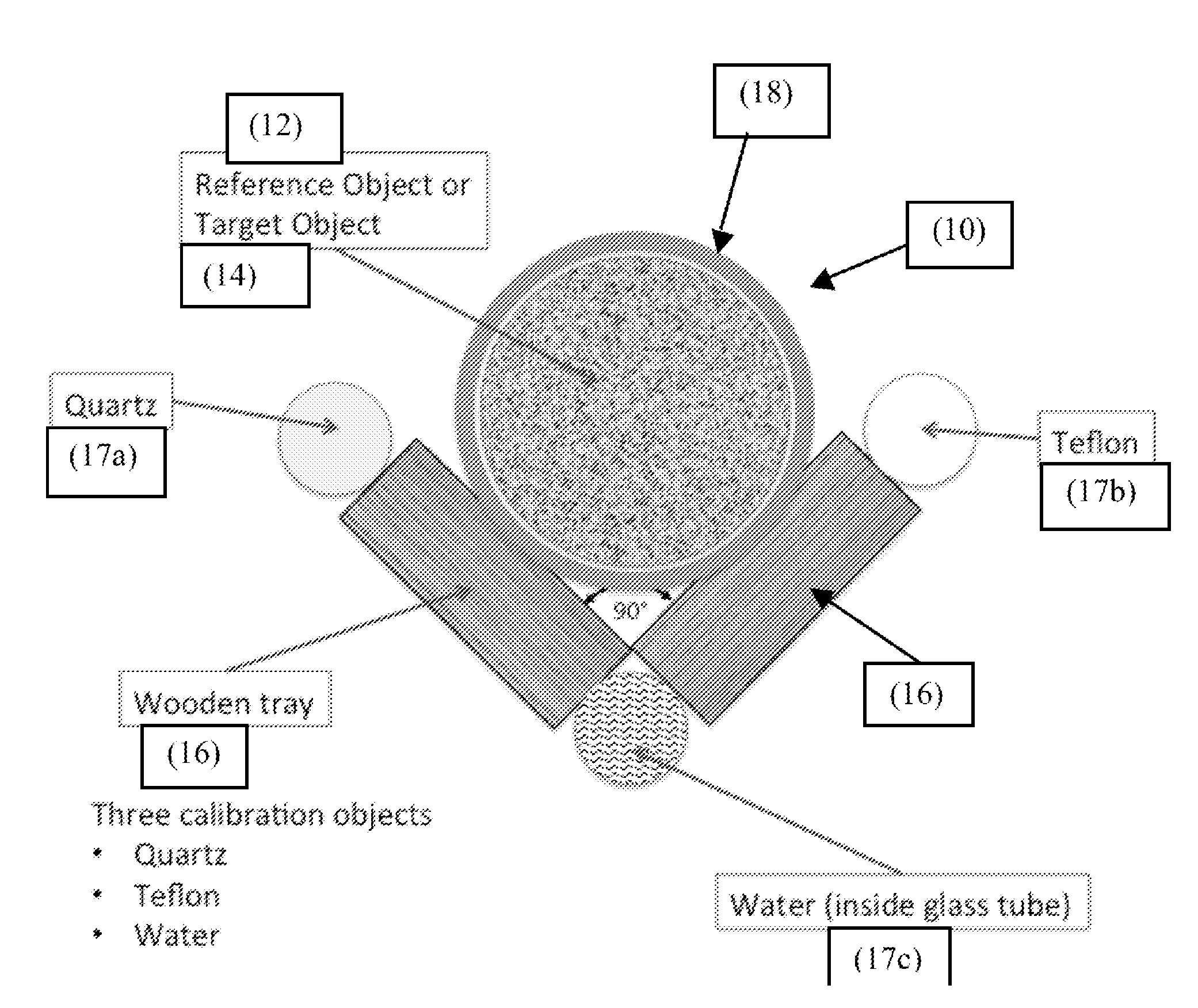 Method For Estimating Effective Atomic Number And Bulk Density Of Rock Samples Using Dual Energy X-Ray Computed Tomographic Imaging