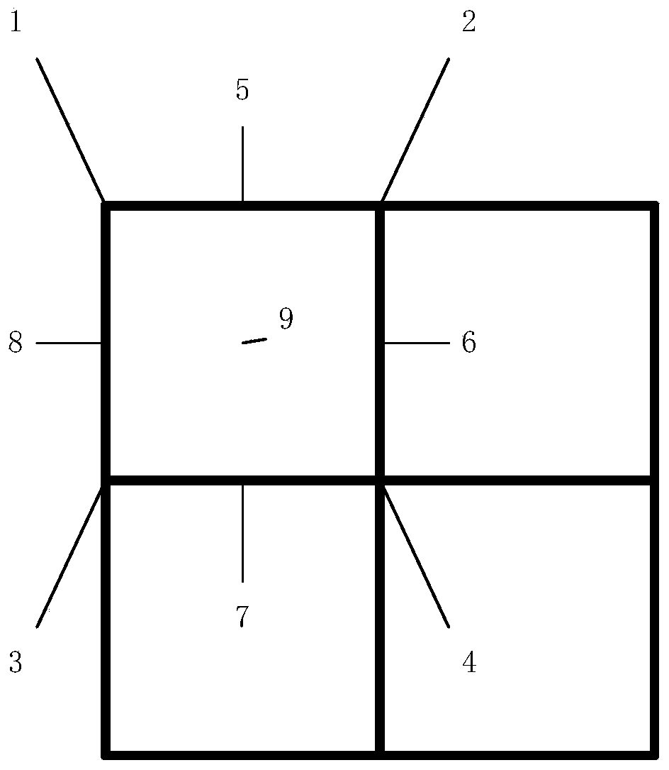 Content perception binocular image zooming method based on grid deformation