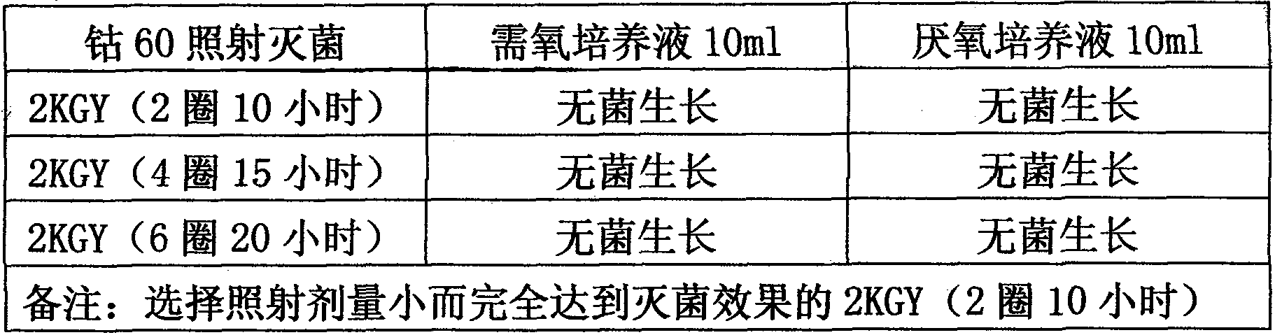 Intestinal enriched tablet culture medium and process method thereof