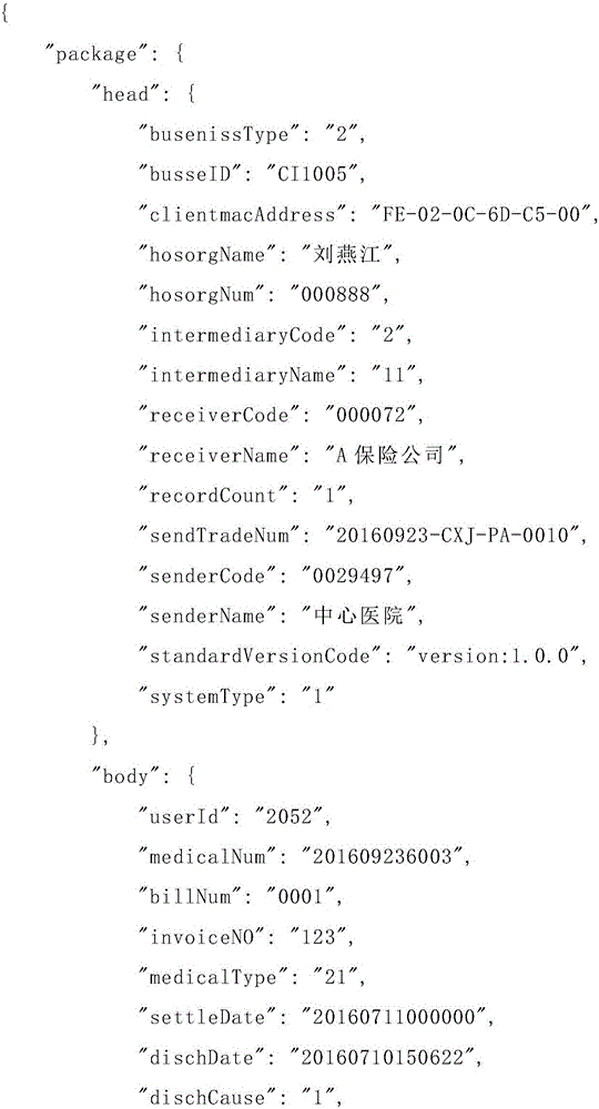 Commercial insurance direct compensation direct payment channel intelligent transformation system and method