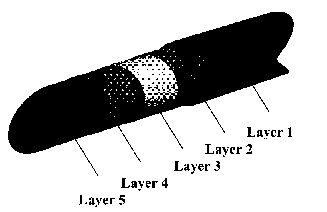 Fluid transfer multi-layer tube based on a polyamide and an ethyl vinyl alcohol or polyvinyl alcohol