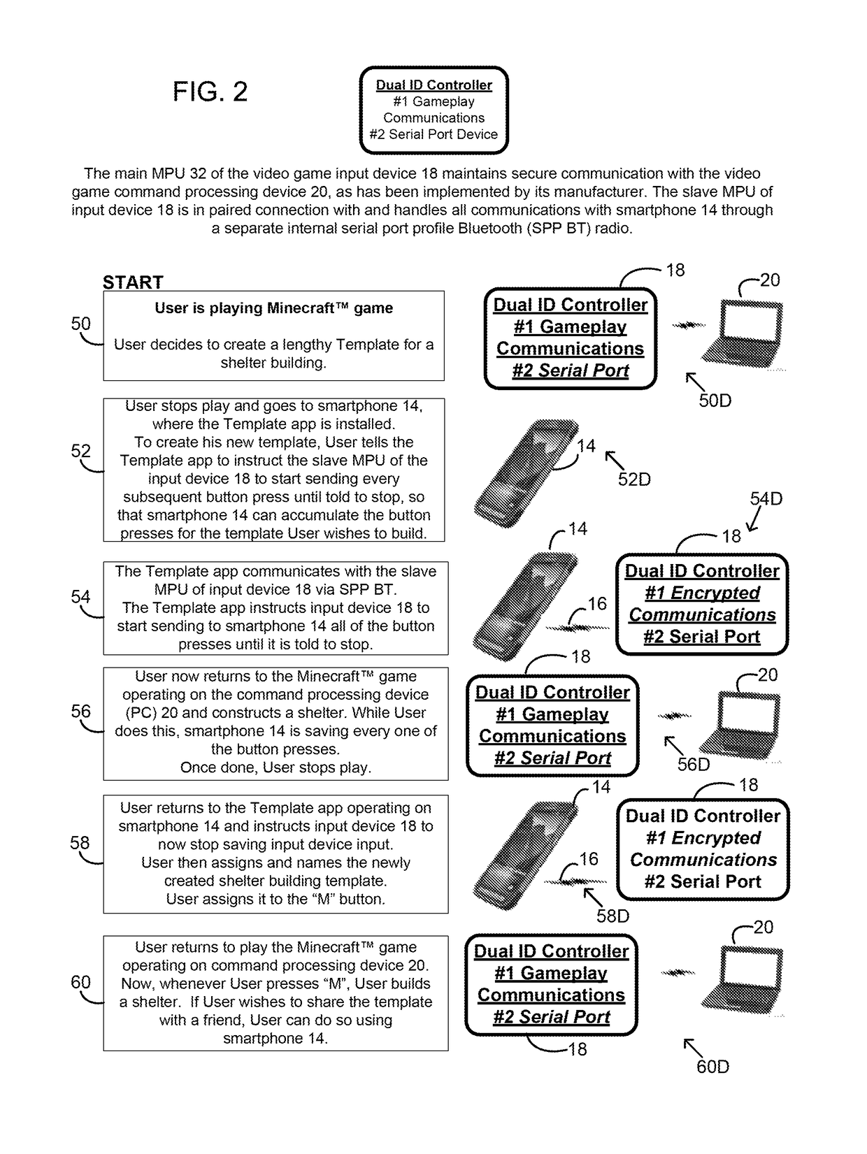 System for storing display spatial data template created during video game play