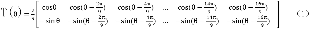 A galloping starting method based on power-frequency-to-variable-frequency switching of a nine-phase motor