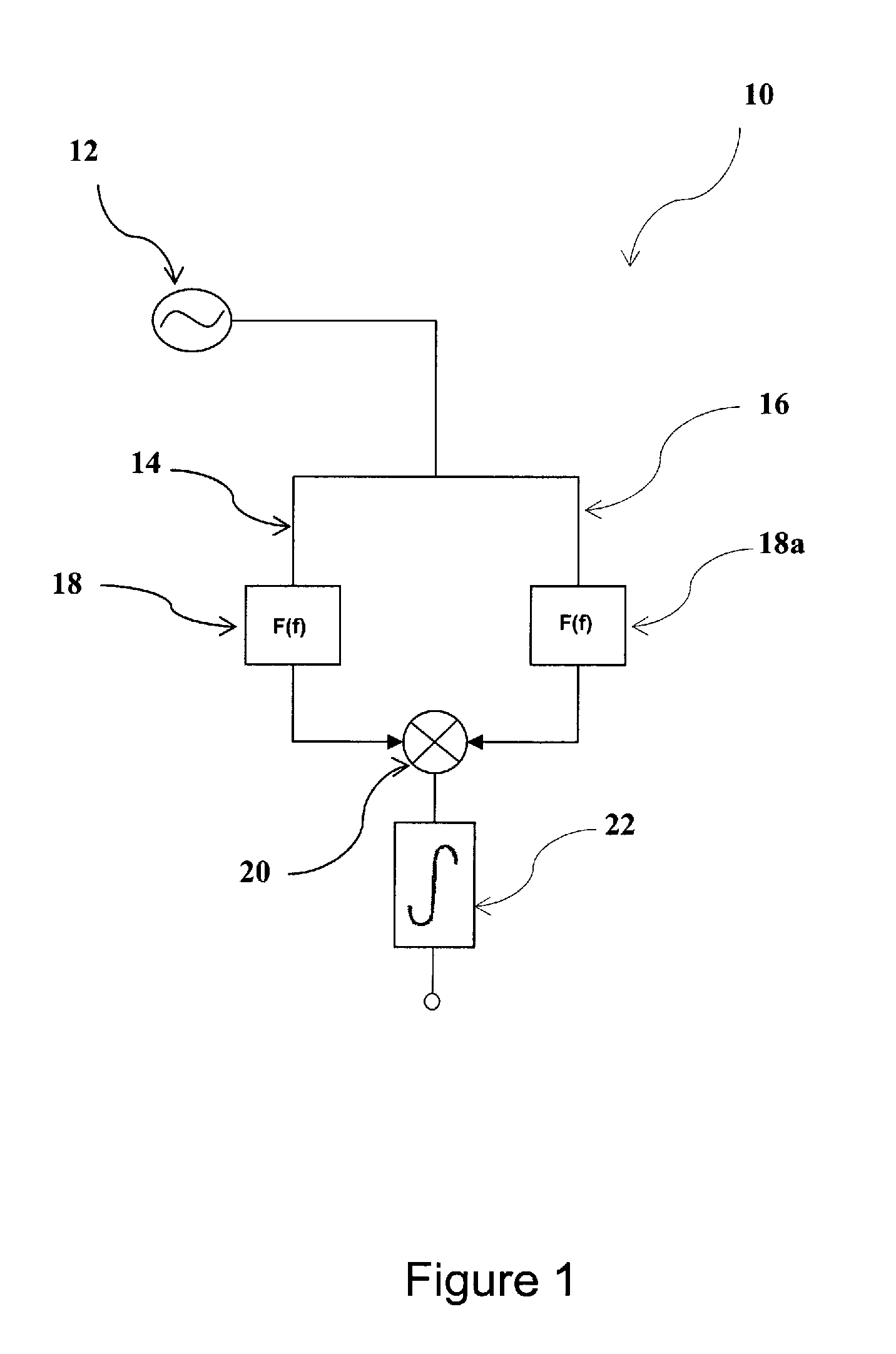 Coded acoustic wave sensors and system using time diversity