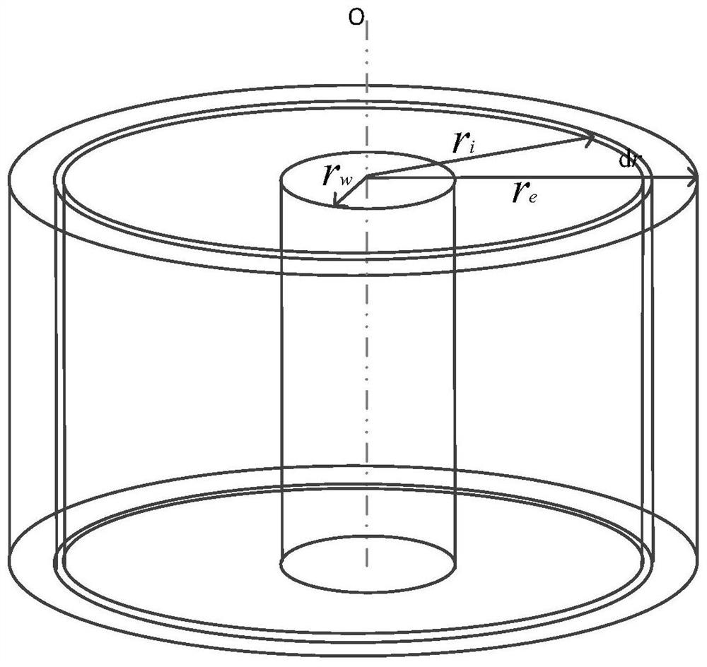 Modeling method of organic scale damage to oil and gas reservoirs, 4d quantitative and intelligent diagnosis method and system of temporal and spatial evolution of damage degree