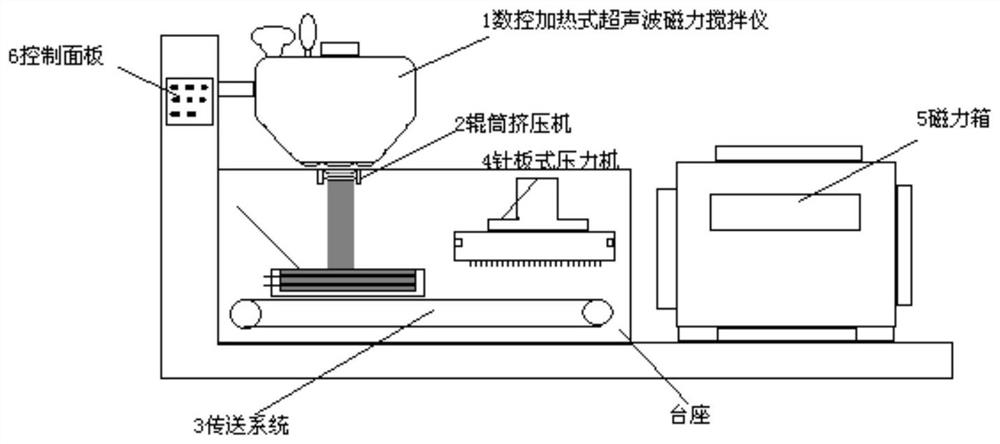 An electrochromic concrete brick and its production process and manufacturing equipment