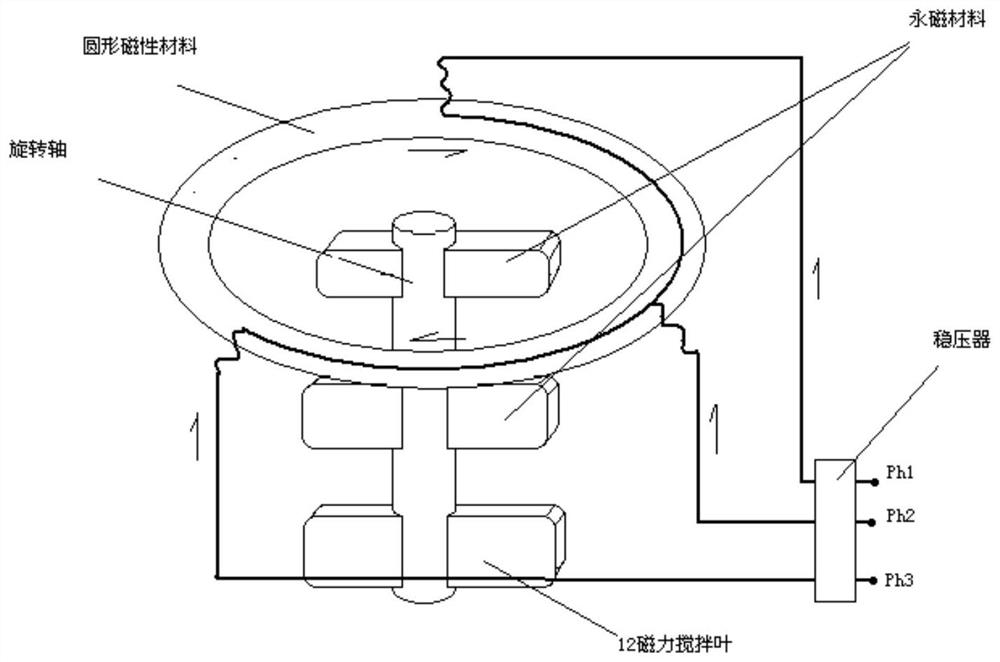 An electrochromic concrete brick and its production process and manufacturing equipment