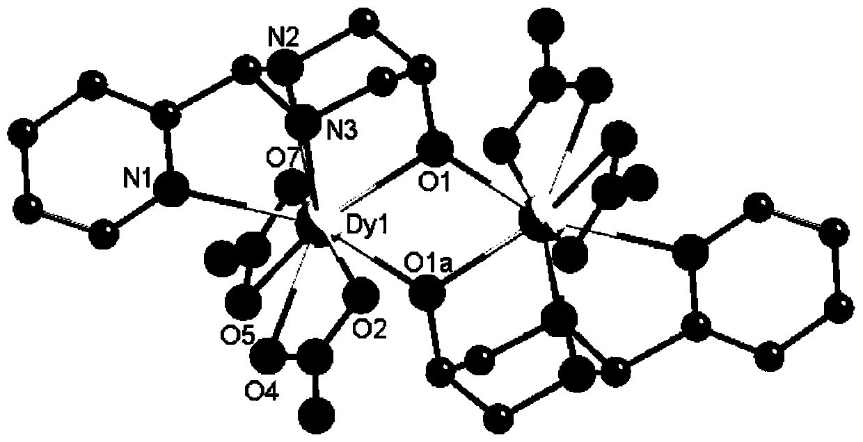 2-Pyridineformaldehyde acetal 1,3 diamino-2-propanol dinuclear dysprosium cluster compound and its synthesis method and application